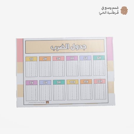 جدول الضرب
